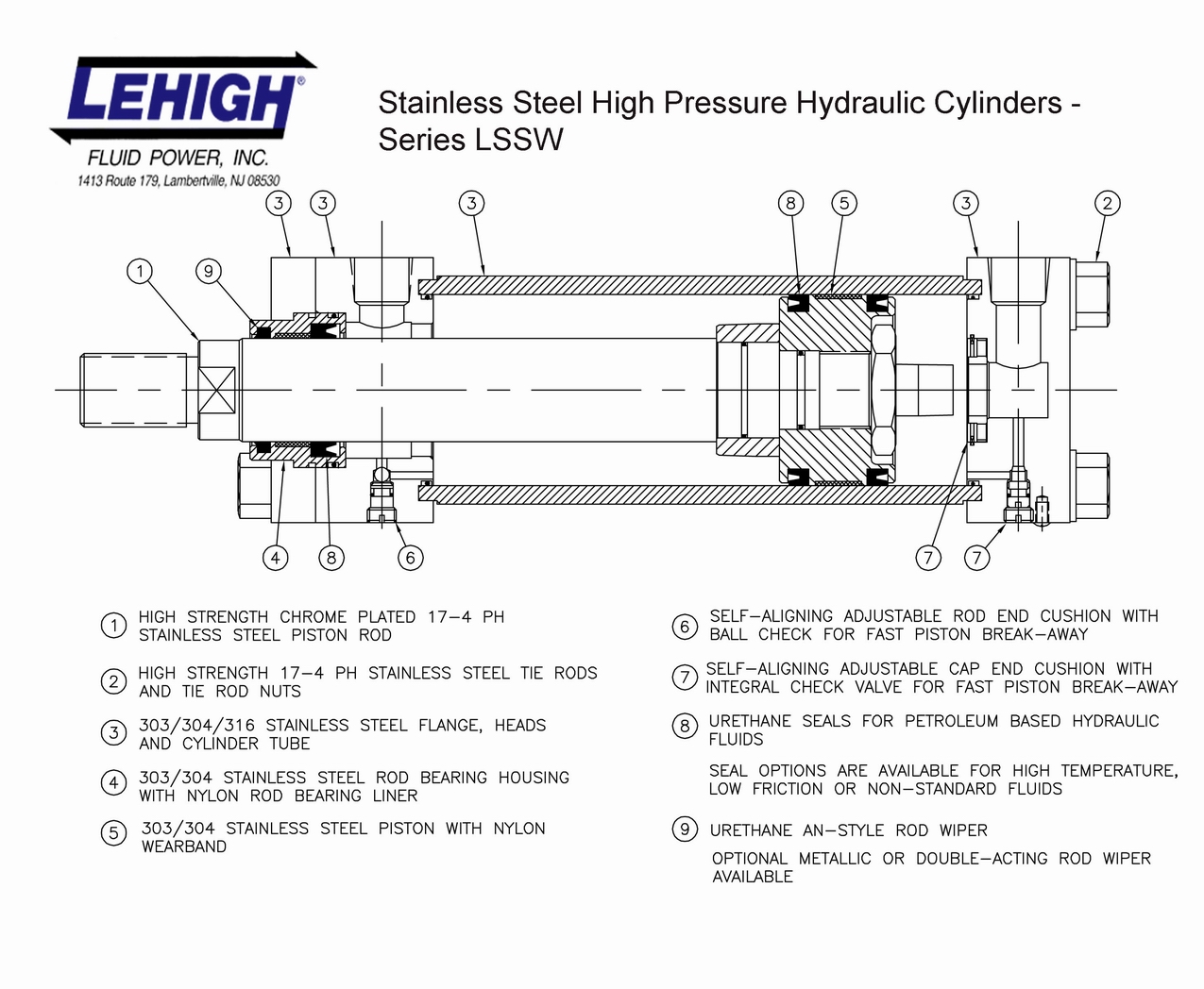 Hydraulic Cylinders Lehigh Fluid Power